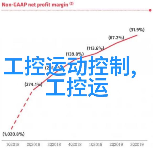 屠宰设备我是怎么把牛子好好宰的