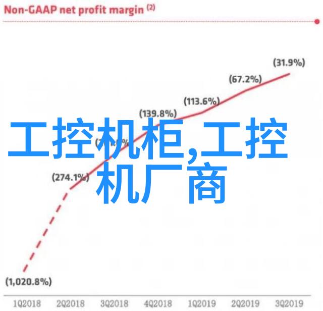 为何我手机上总是有旧版本的应用