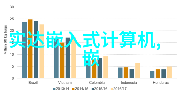 在第六道工作流程中油漆与乳胶漆有哪些区别和选择依据