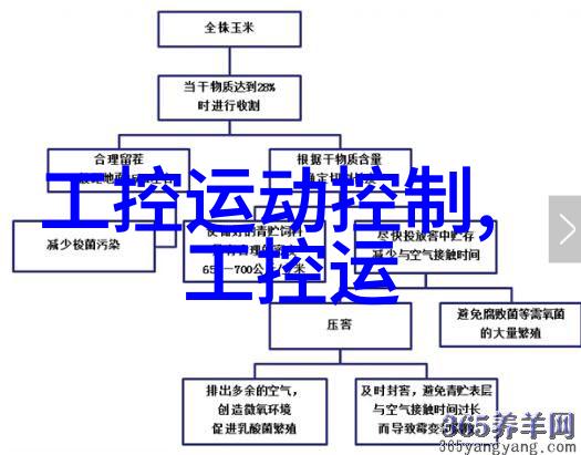 电涡流传感器技术应用中的常见故障与高效解决方案