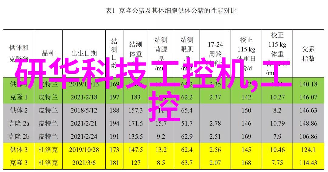 尚层别墅装修设计案例我家的别墅从简到繁的美丽变迁