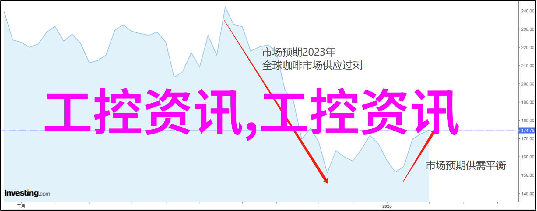 仪器仪表类产品开发全景从设计到生产的关键环节