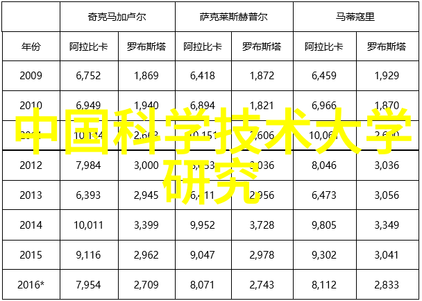 科举日常-殿试风云一探科举时代的学子生活