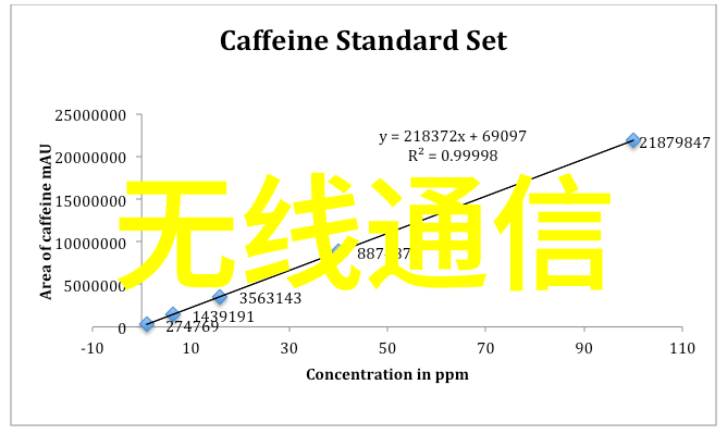 健康过六一美的冰箱三步杜绝异味