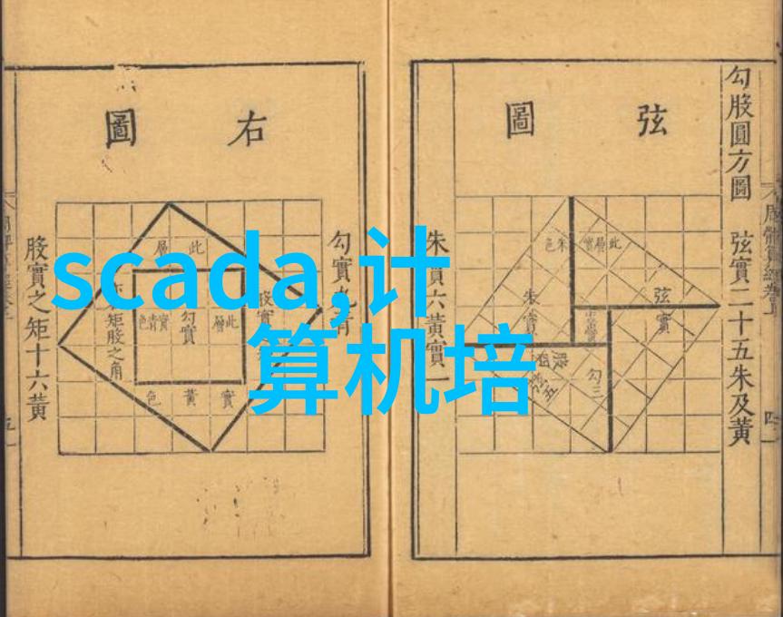 从内而外了解自己探索个人的优越性与劣势之差距