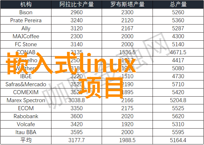 铁管我的街头朋友