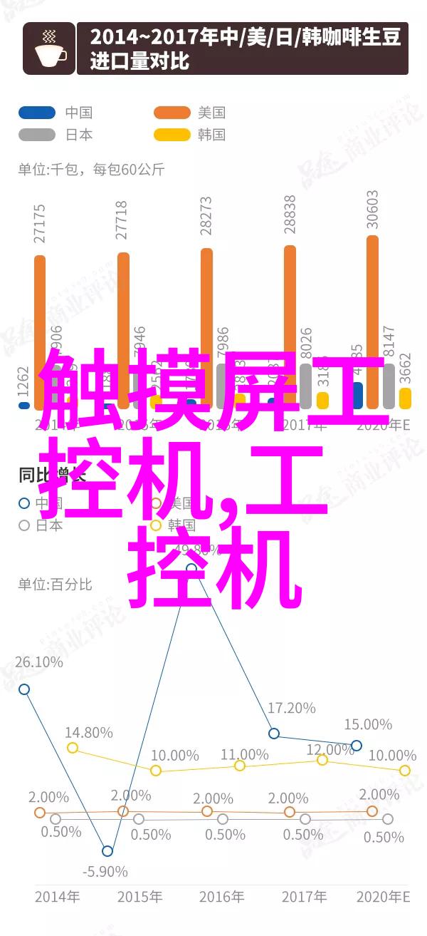 高效去氰处理技术解析含氰废气处理方法与设备选型