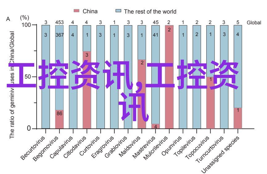 为什么自己装修房子时平顶设计会塌落