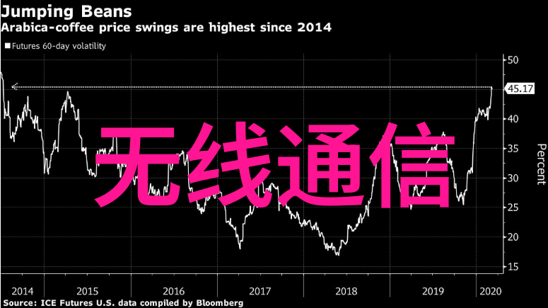 2023索尼世界摄影大赛揭秘参赛者如何打造经典瞬间