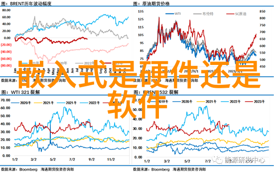 人工智能与机器人在智能制造中的角色是什么