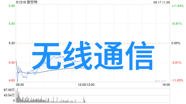 金能广州安全工器具十大汽车零部件供应商带电作业工具专家选购高效智能工器具