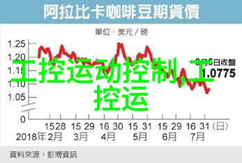 粉碎机设备高效破碎材料的关键技术