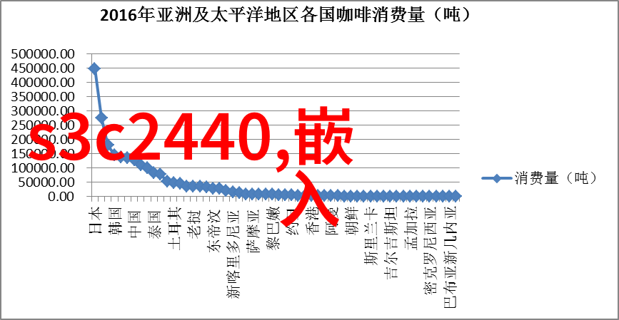 全球供应链调整影响小型微型发电机设备市场定价策略