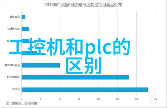 色彩之舞喷漆房的呼吸与换气