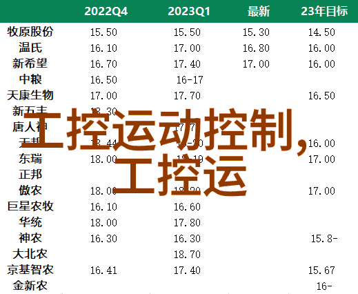 拍摄人像的技巧和场景我来教你怎么拍出超级棒的人物照片