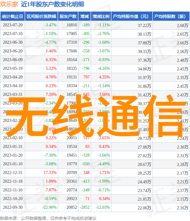 厨房装修效果图大全2013图片带来的灵感如何巧用小餐桌提升厨房空间效率与美观度