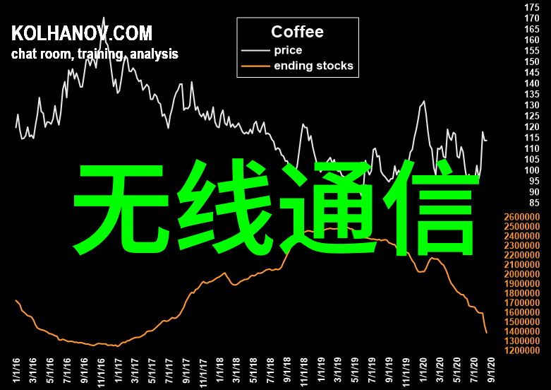 厨房装修大师2013年最搞笑效果图大全