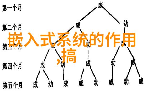 板式换热器原理浅析流体传热热阻与效率提升