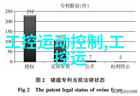 如何选择适合自己项目需求的不锈钢波纹填料供应商