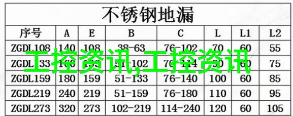 屋面防水-防水巩固屋顶保鲜的关键技术