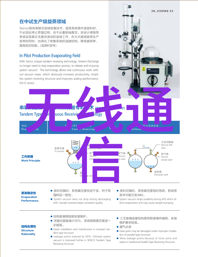 实验台制造商为科研事业提供坚实的基础设施