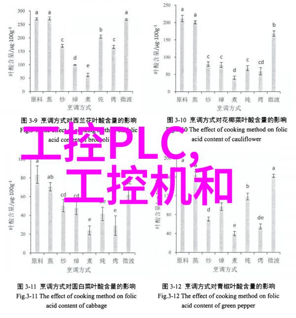 家居装修大揭秘如何拍出完美的照片