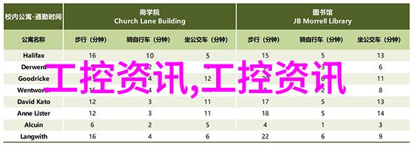 湖南财经工业职业技术学院人物追梦者在财经要闻中绘就传奇