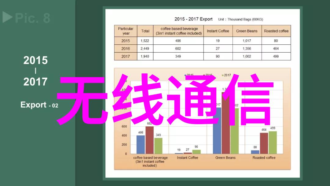 白莲艳史我亲历的那场花开怒放的爱情故事