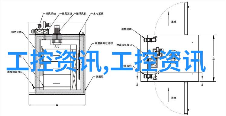 机器视觉技术高级计算机视觉解决方案