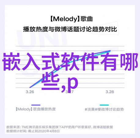 重庆财经学院提供哪些专业课程