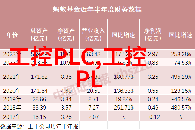 未来科技可能如何改变传统的铸造工艺