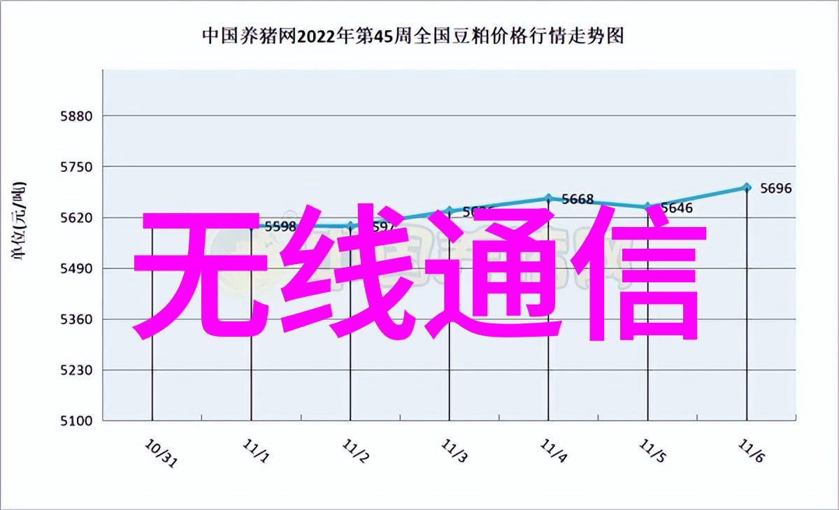 功耗较高的设备在选购时会对整体成本产生怎样的影响