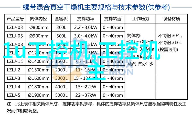 金属之脉不锈钢管规格型号解析