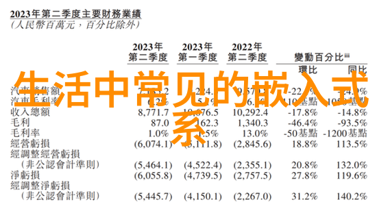 混凝土的诗篇水泥之歌