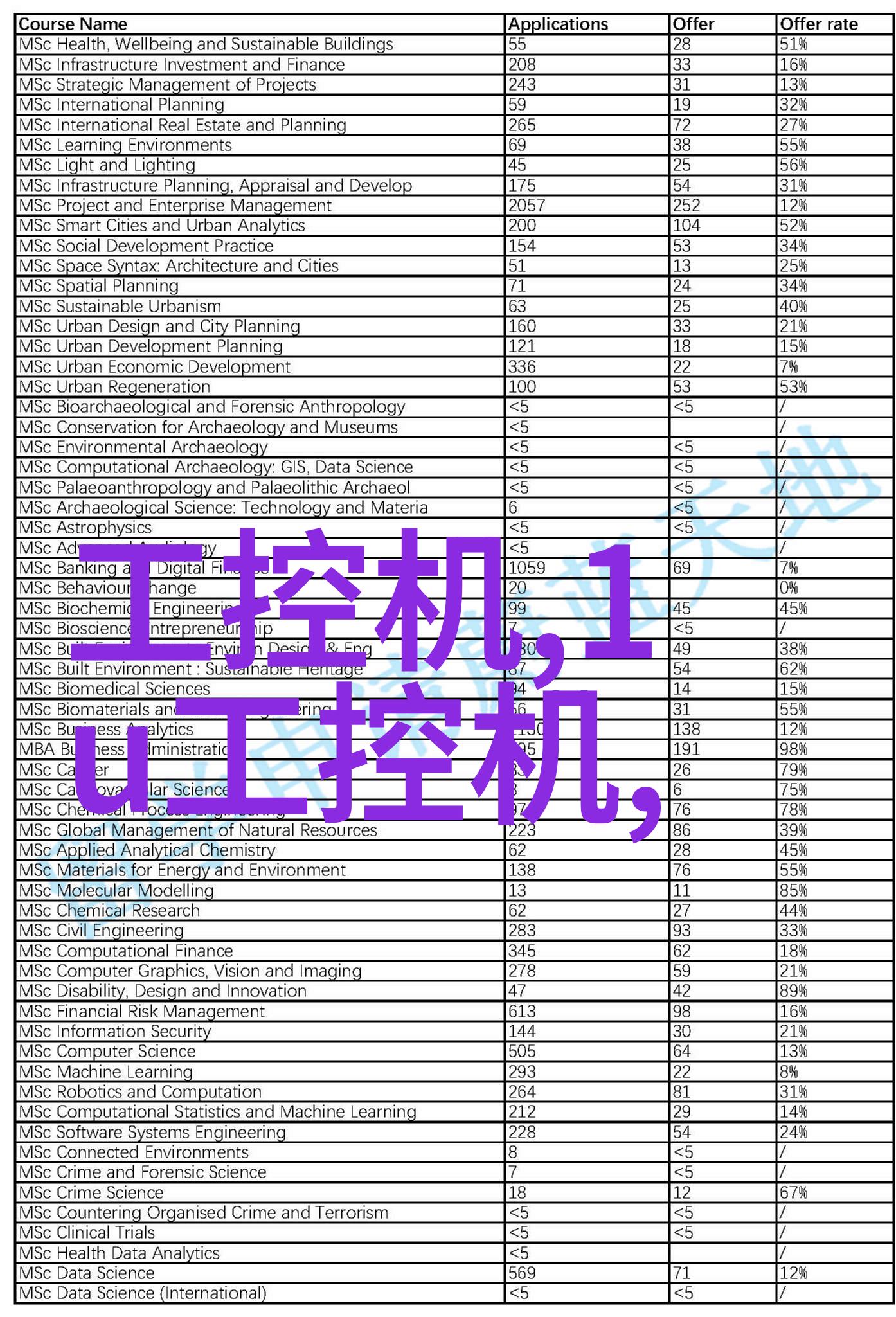 精密检测仪器生产线的升级与创新