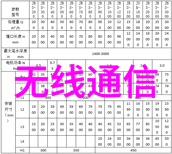 节能回馈如何高效回收旧空调促进可持续发展