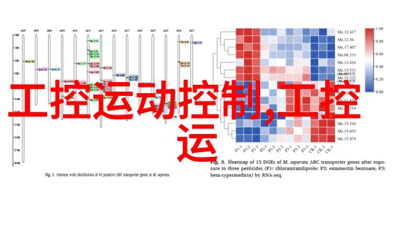 科技产品评测小米空调智能清凉的夏季选择