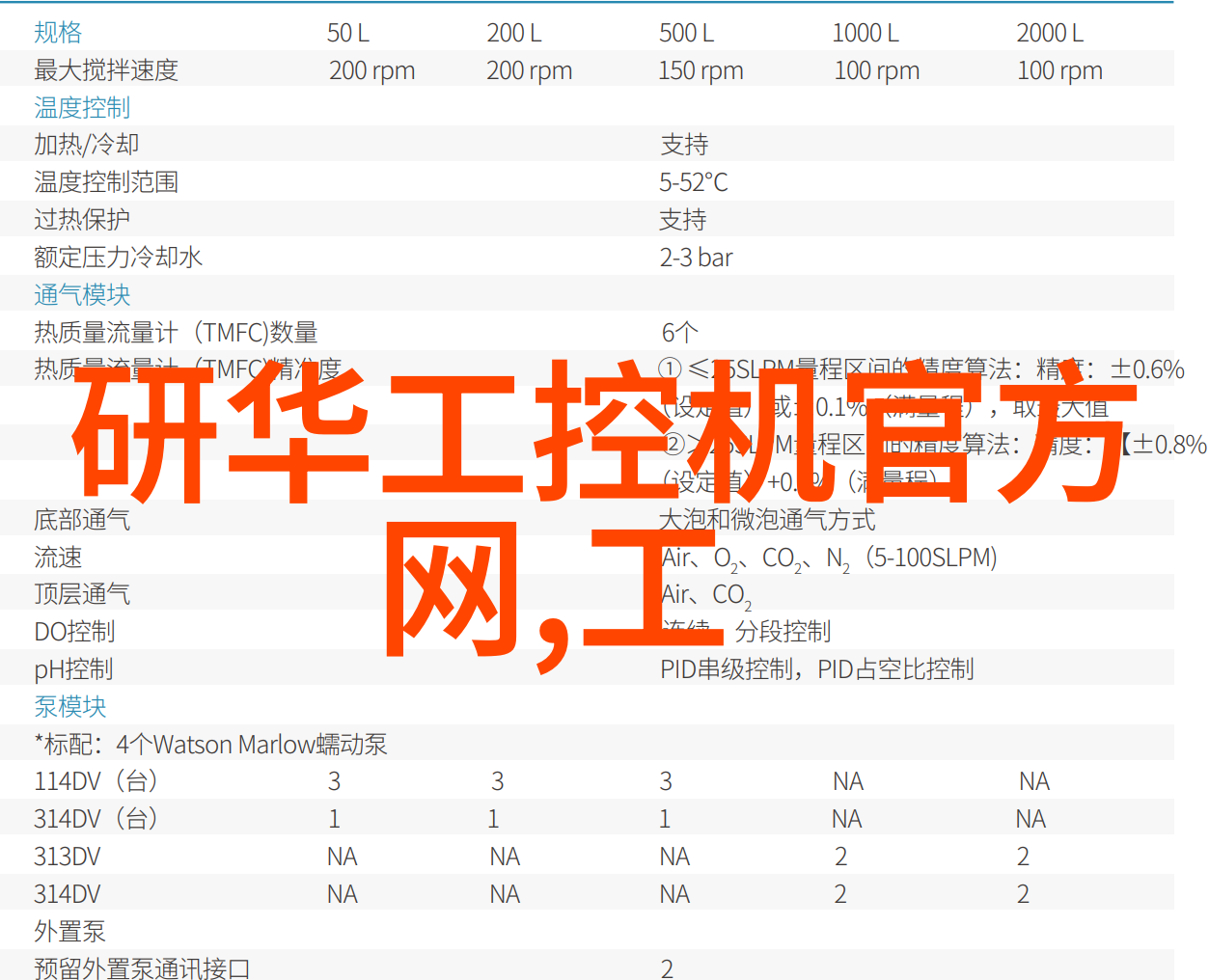 技术交底我怎么把项目报告变成团队成员都能听懂的简单故事