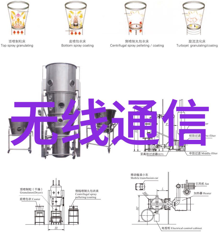 化工机械的专业归属与技术进步的相互作用分析