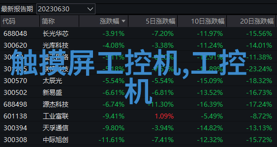 化工片剂机械精细制造安全生产的关键技术与设备