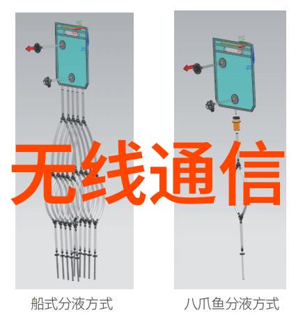 儿童梦幻乐园绚彩斑斓的私人天地