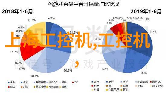 小型医疗污水处理系统安全性足够吗