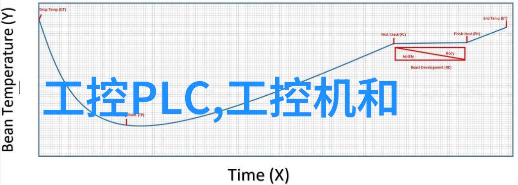 清澈源自山脉探索山泉水检测的科学与魅力