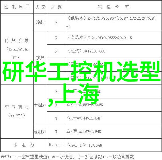 深圳装修设计我的家居梦想空间