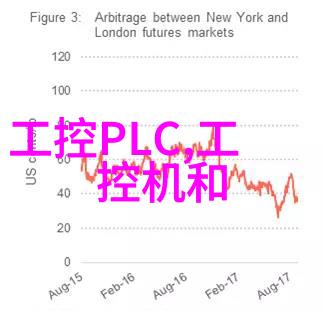 凌华科技推出高性能嵌入式模块计算机