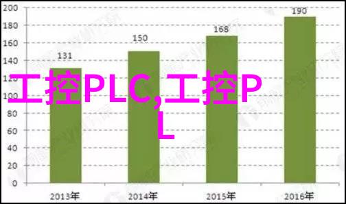 黄石科威嵌入式张力控制专用PLC启航新市场篇章