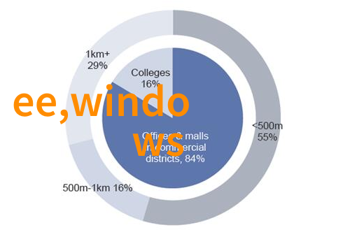 绿色建材我是如何在家里装修出环保小天地的