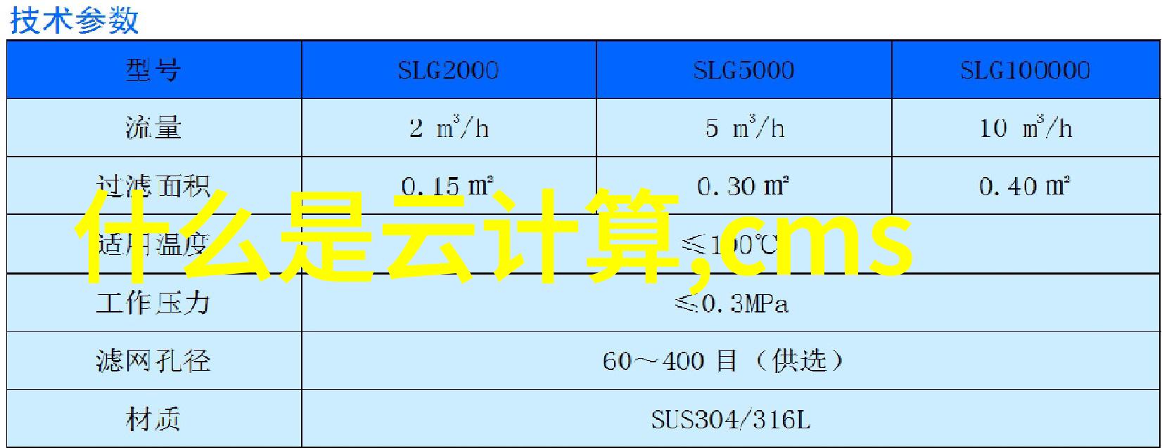 工业风装修的便宜秘籍打造个性空间不需要花大钱