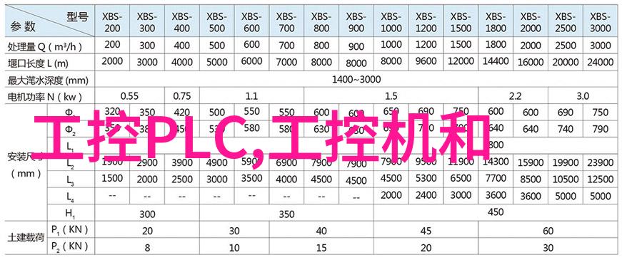 嵌入式工资怎么样我是如何在行业内找到平衡点的