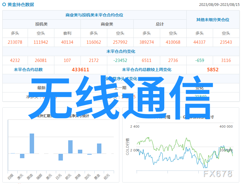 业主装修问询指南深入探究31个关键问题及其背后的设计原则与实践策略